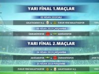Ümraniyespor ile Akhisarspor Ziraat Türkiye Kupasımaç tarihleri belli oldu