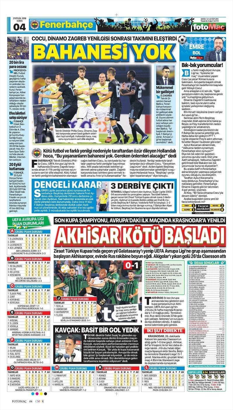 Akhisarspor, Krasnodar maçı sonrası ulusal gazetelerinde yer alan haber 2