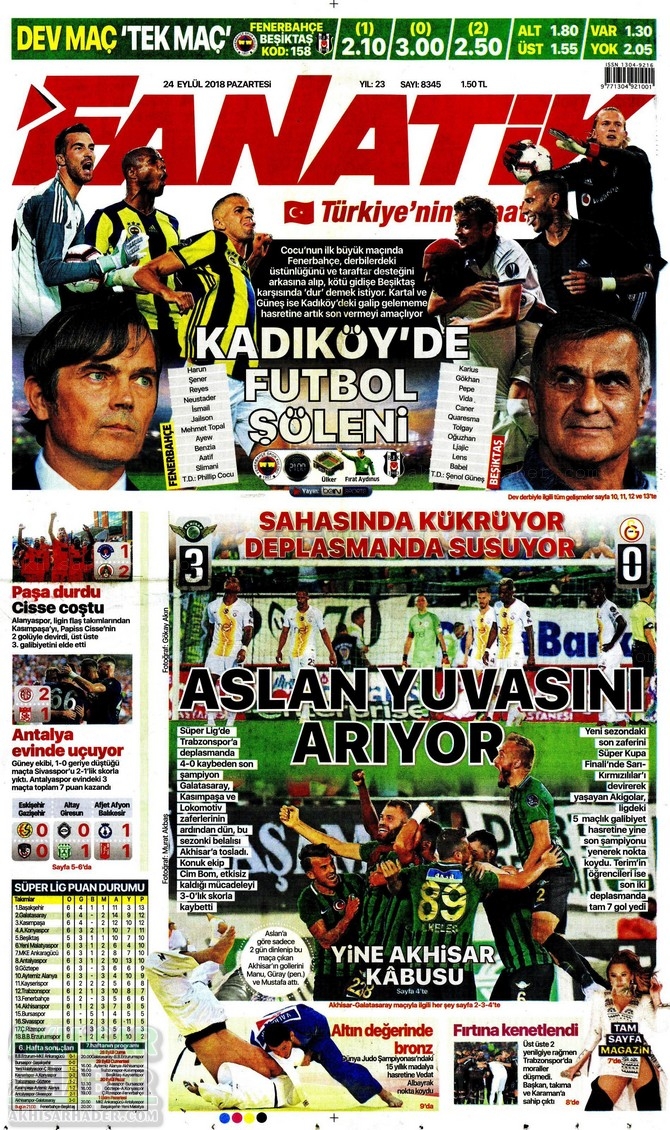Akhisarspor, Galatasaray'ı 3-0 yenmesinin ardından gazete manşetler 7
