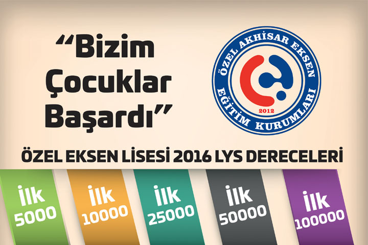 Eksen Lisesi, LYS’de Kitlesel Başarının Adresi Oldu