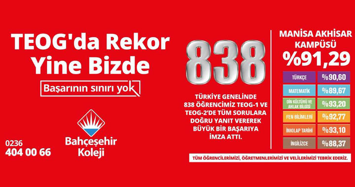 'TEOG’da Rekor Yine Bizde'