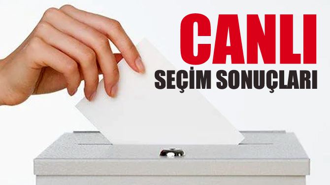 31 Mart 2024 Mahalli İdareler Yerel Seçimleri AKHİSAR ilçesi sonuçları