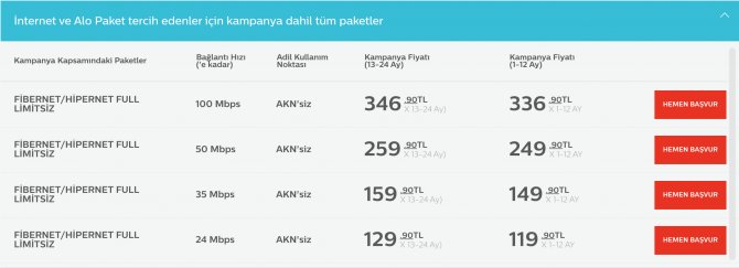 turk-telekom-akn-siz-tarifelerini-acikladi-2.png