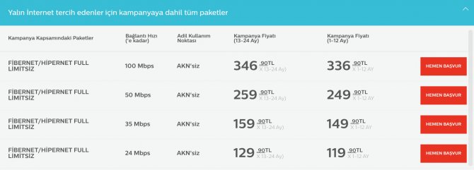turk-telekom-akn-siz-tarifelerini-acikladi-3.png