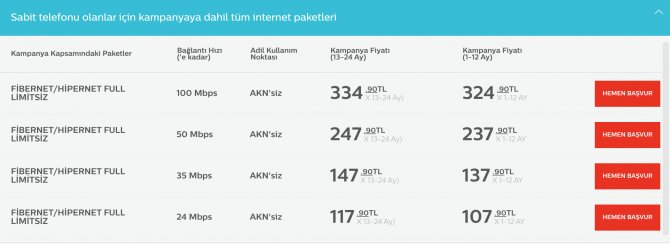 turk-telekom-akn-siz-tarifelerini-acikladi-4.png