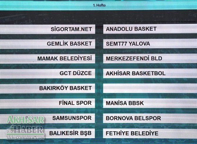 turkiye-basketbol-ligi-ve-federasyon-kupasi-k-13535555_osd.jpg